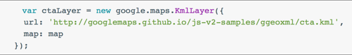 code-for-riches-blog
